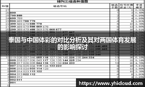 泰国与中国体彩的对比分析及其对两国体育发展的影响探讨