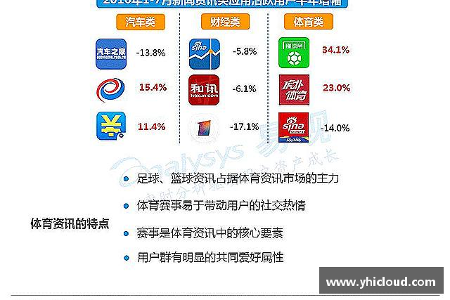 解读大众娱乐